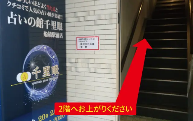 千里眼 船橋駅前店の外観・入口