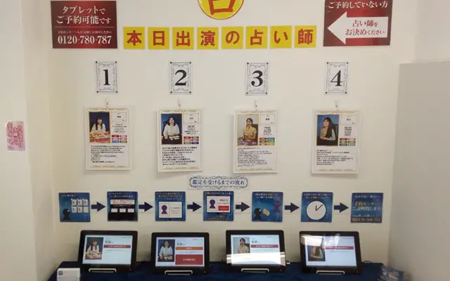 千里眼 蛸薬師通店の店内