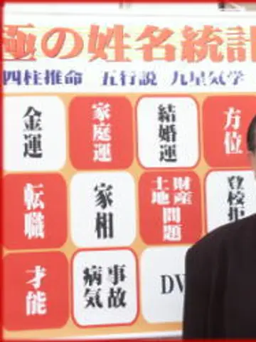 梶田あもん先生(あもん館の占い師)の写真