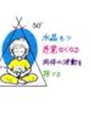 よねざわ碧世先生(ココナラ電話占いの占い師)の写真